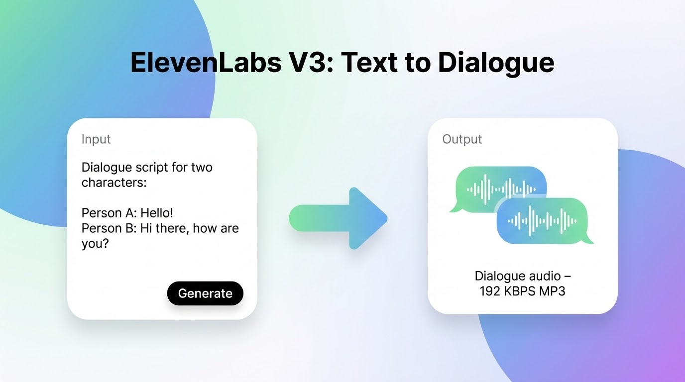 ElevenLabs V3